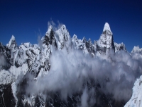 Island (Imja - Tse) Peak Climbing