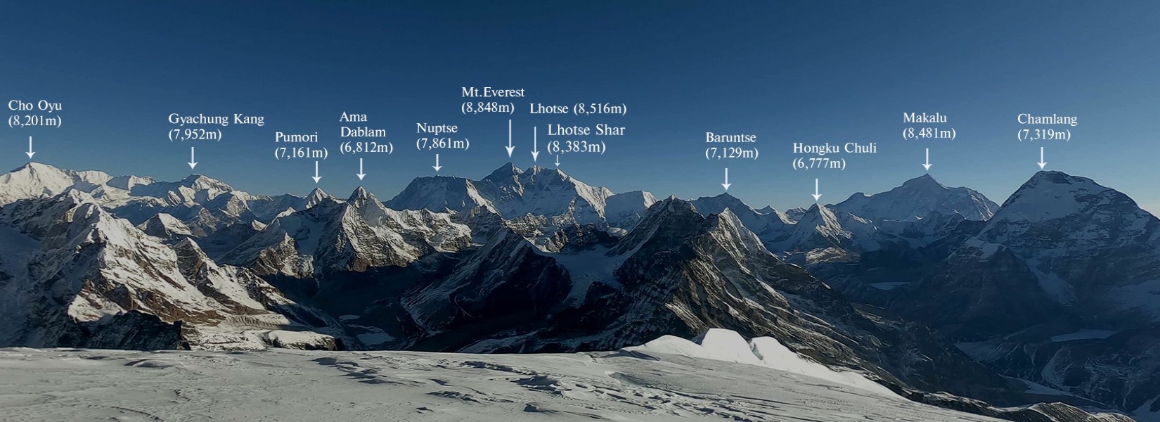 Mera peak store