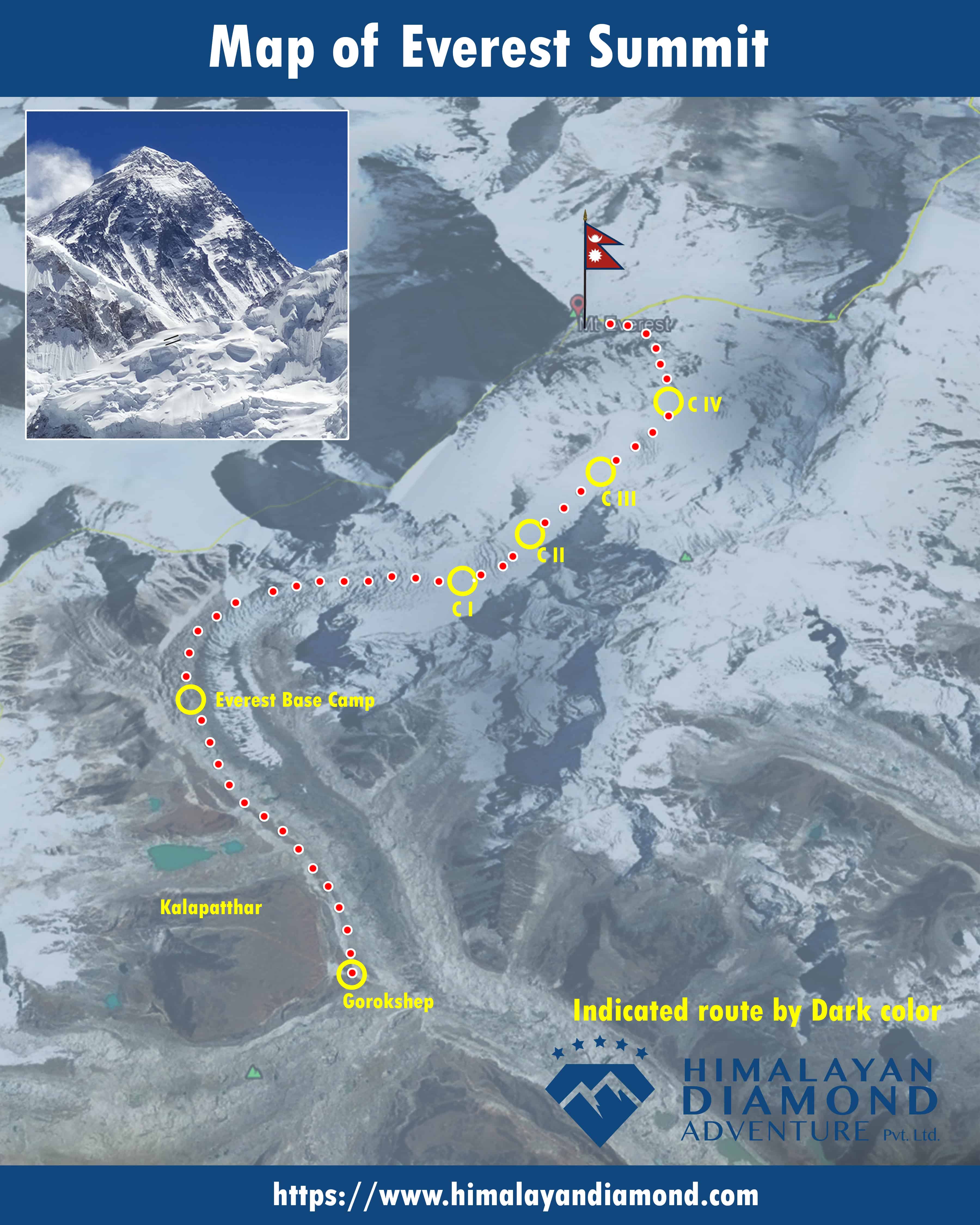 Mount Everest Expedition [8,848 meters/ 29,029 ft] Map