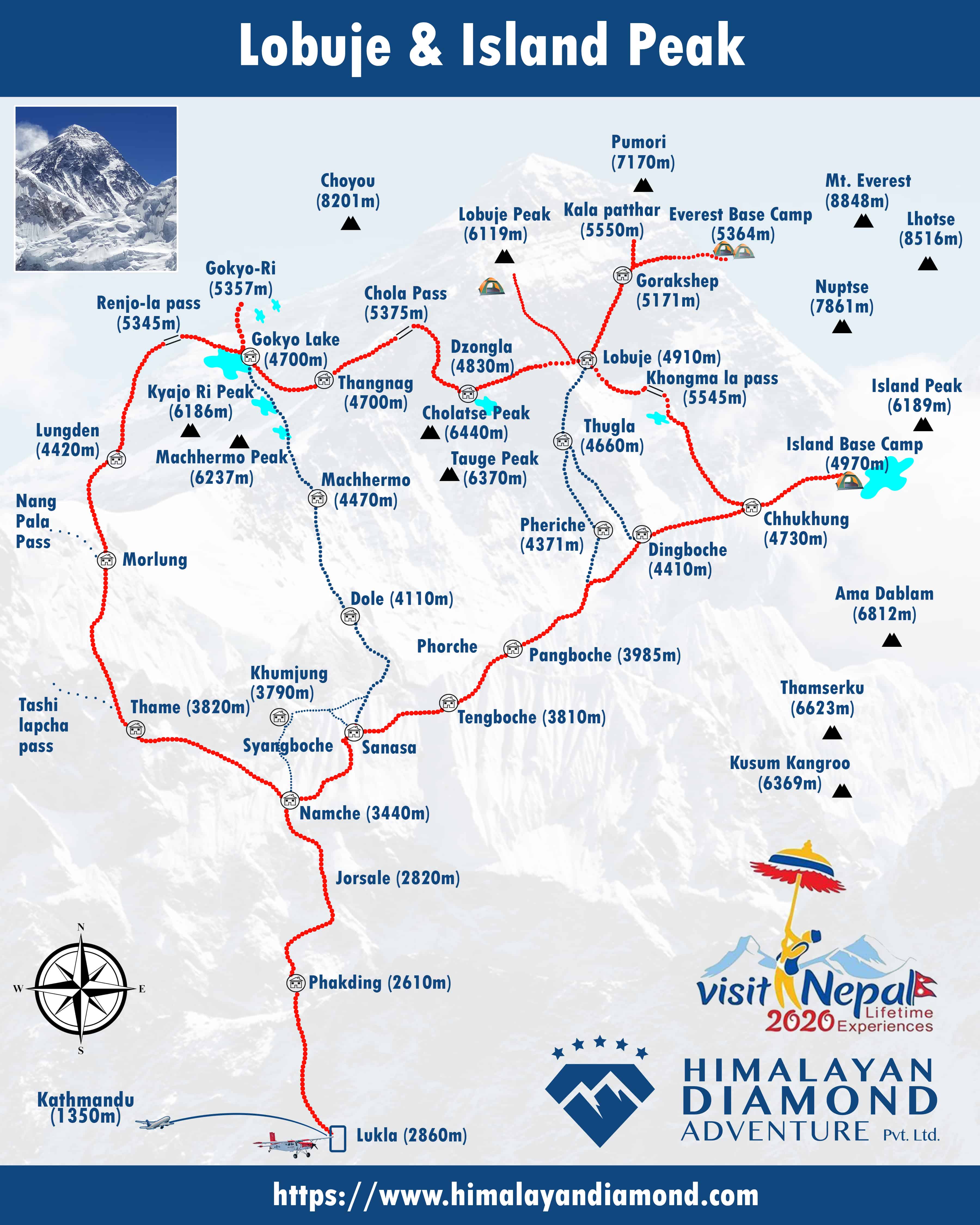 Island and Lobuche Peak Climbing Combines Classic EBC Trek Map