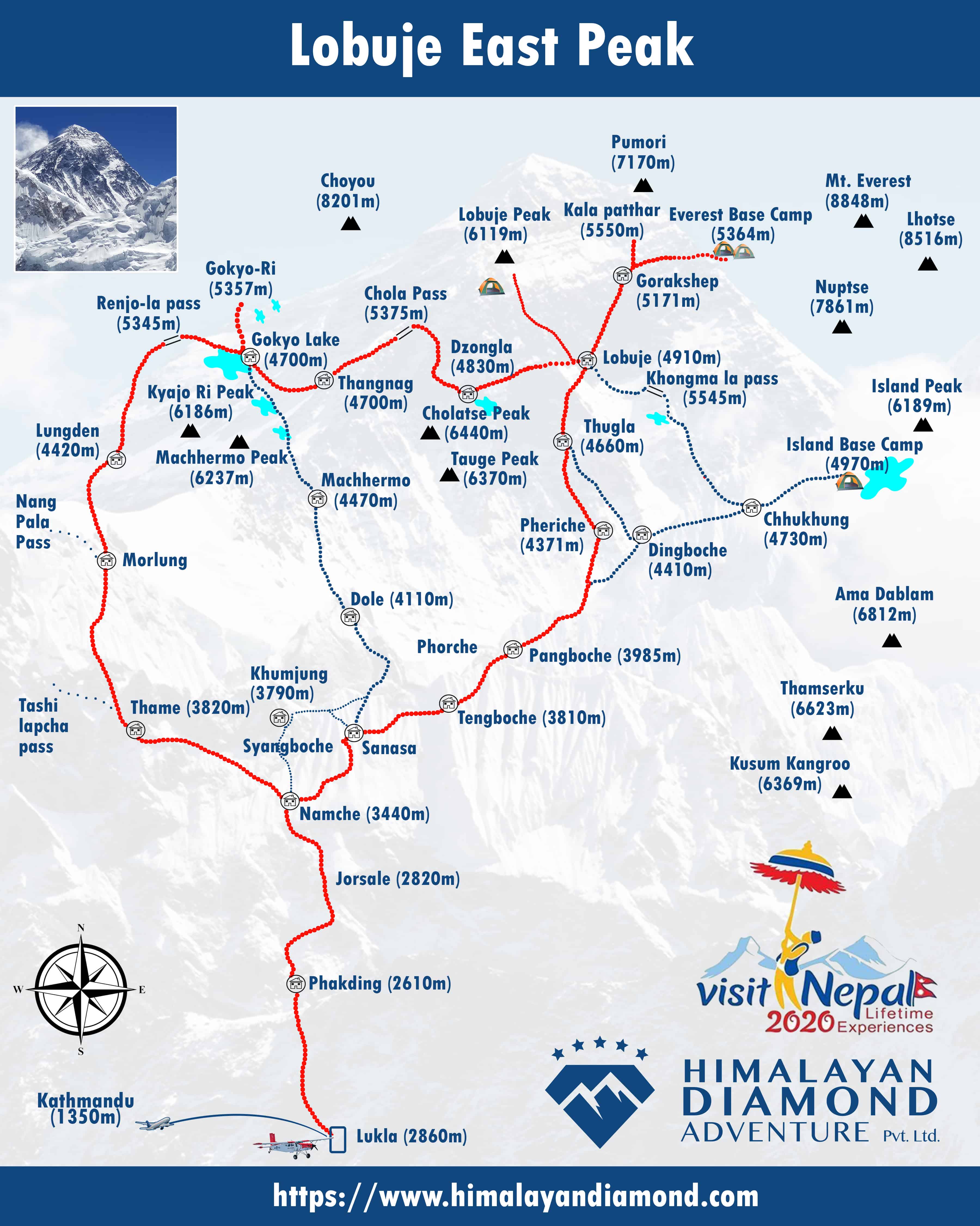 Lobuche East Peak Climbing Map